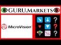 MICROVISION, INC. (MVIS) 🔻 स्टॉक विश्लेषण MVIS से पूर्वानुमान GURU.Markets 👎