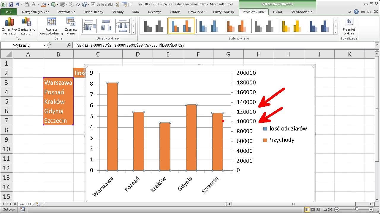 EXCEL Jak SZYBKO zrobić wykres z dwiema osiami? YouTube