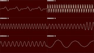 Shinobi (PC-Engine) - BGM 3 - In Oscilloscope View!