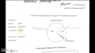 Weather and atmosphere test 2