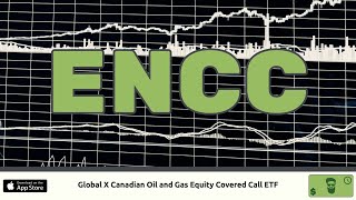 ENCC: Global X Canadian Oil and Gas Equity Covered Call ETF