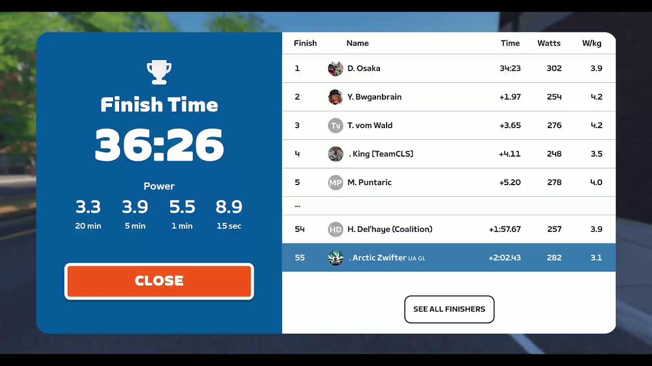 Stage 3: Zwift Games 510-650