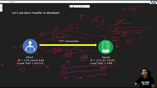 Let's clear your doubts on TCP Data Transfer  | TCP Flow Control | Session-2-Part 5