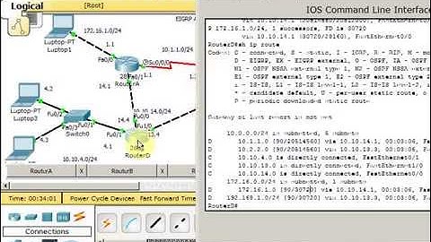 How to configure EIGRP Unequal Cost Load Balancing part3