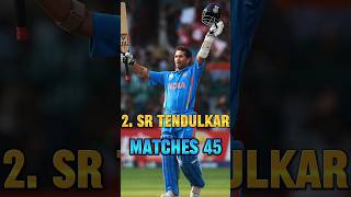 Top 10 Players Most Matches in ICC World Cup shortvideo viral iccworldcup