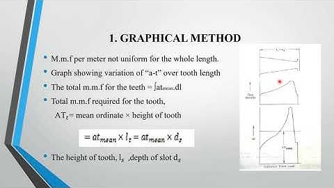 KTU EE 409 | EMD | MODULE 1 | MMF FOR TEETH  | (MALAYALAM) |