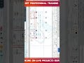 🎯 College Students Learning Professional Floor Planning LIVE | Night Batch Special #interiordesign