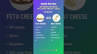 Feta cheese and goat cheese | @HealthDietDuo #shorts