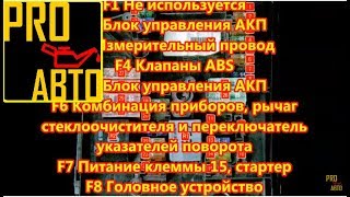 ШКОДА ОКТАВИЯ А5 НАЗНАЧЕНИЕ ПРЕДОХРАНИТЕЛЕЙ В МОТОРНОМ ОТСЕКЕ