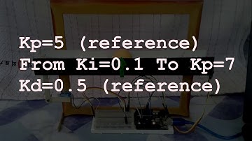 PID (Proportional-Integral-Derivative) Controlled Ball Balancer Simulation