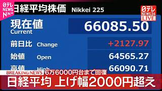 【速報】日経平均 上げ幅2000円超え