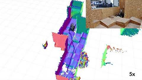 HectorGrapher: Robust 3D SLAM in RoboCup Rescue "Elevated Ramps" arena