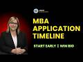 MBA Planning Secrets Revealed: Coffee Chat Episode 7 | ARINGO.com