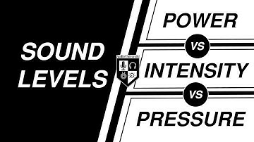 POWER vs INTENSITY vs PRESSURE LEVEL: What
