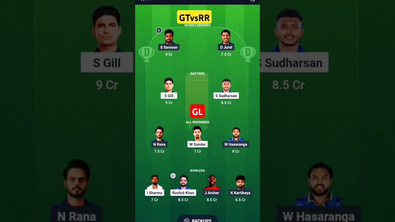 GT vs RR|GT vs RR 2025|GT vs RR Dream11 Prediction|GT vs RR Match Prediction|Dream 11 Today Team IPL