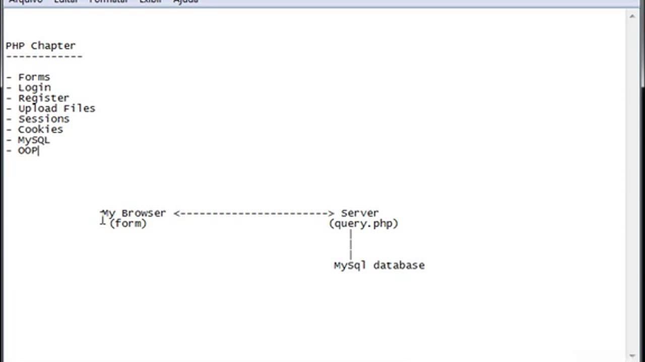 01 Intro to PHP (Section PHP & MySQL) - YouTube