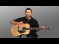 Guitar Lesson - Different Types of Guitars Explained Guitar Lesson - Different Types of Guitars Explained