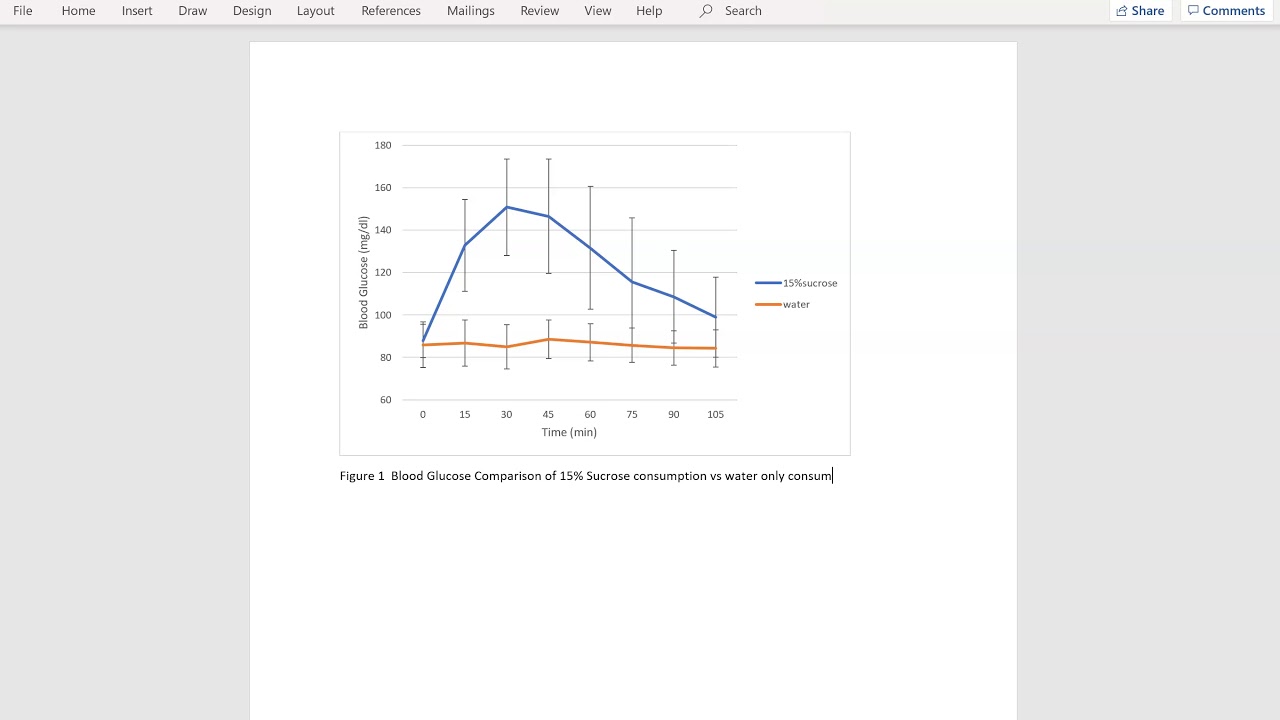 3 Putting The Figure Into Your Lab Report YouTube 3 Putting The Figure Into Your Lab Report YouTube