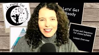 Let's Get Ready for the Flying Cat Academy's Guided Reading Remediation Lessons
