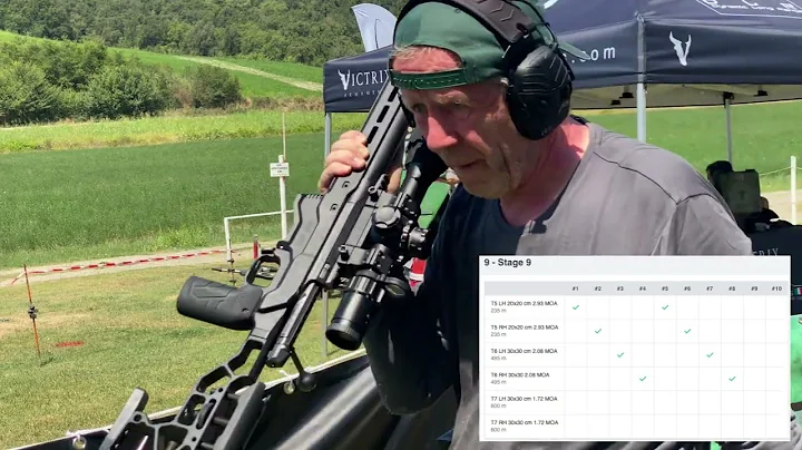 2024 PRS European Pro Series, PRS Italy Finale 2024 - 4K