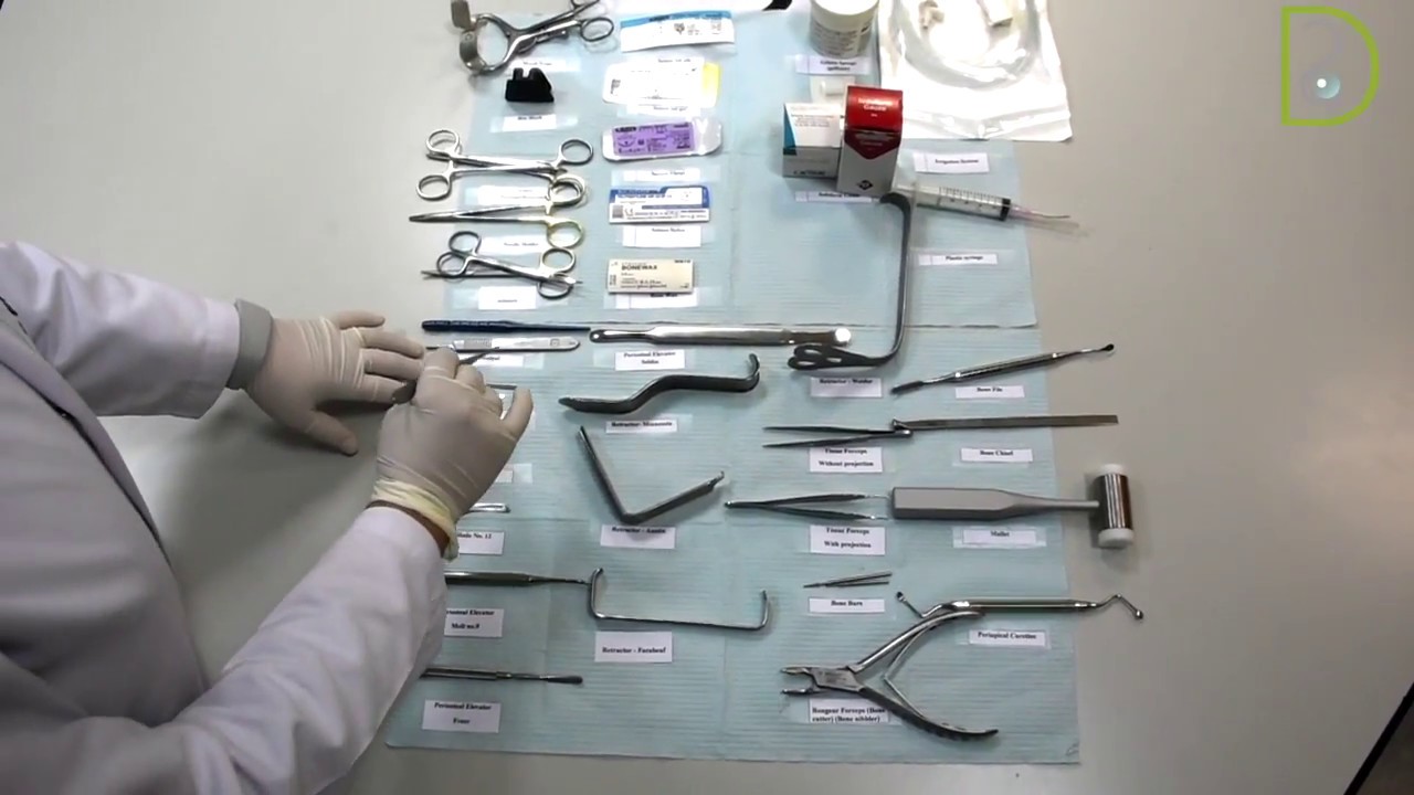 Dentiscope Overview of Armamentarium for Oral Surgery YouTube