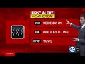 WEATHER: First Alert Weather Day issued for much needed rain