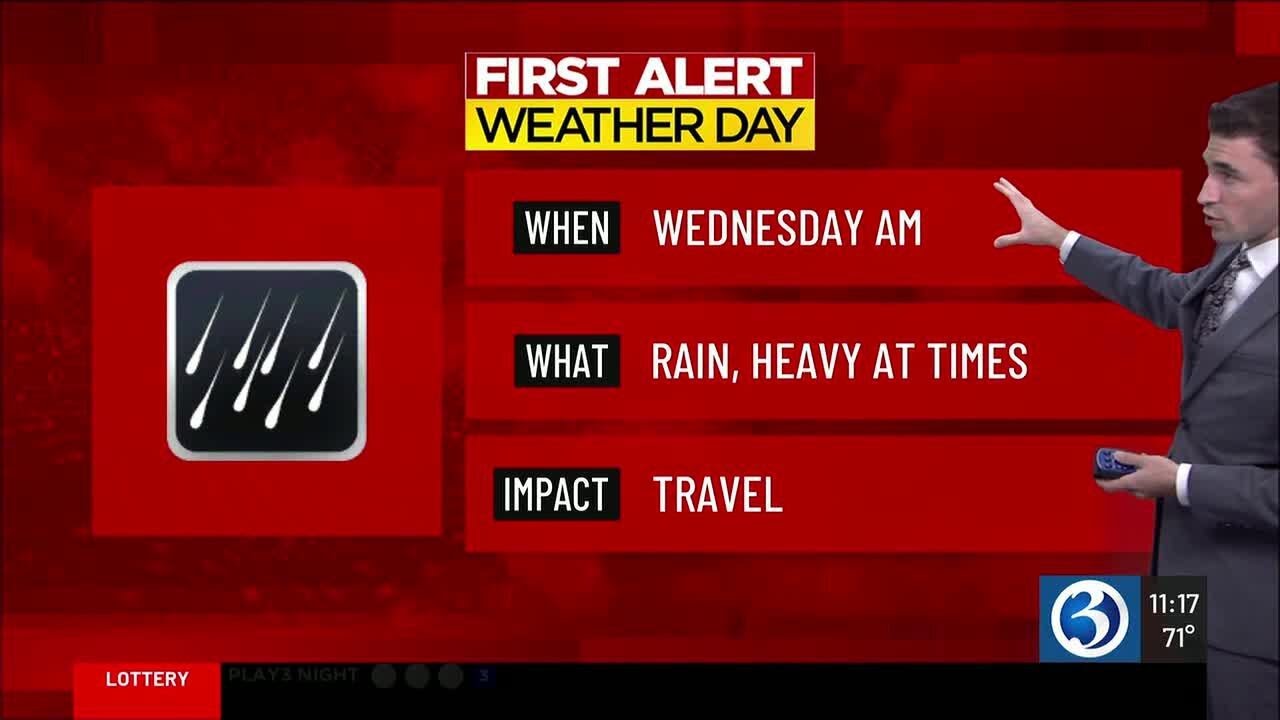WEATHER: First Alert Weather Day issued for much needed rain - YouTube