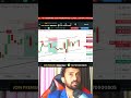 Crypto Bitcoin Trading and BooM Bitcoin| #trading #stockmarket #bitcoin #youtubeshorts
