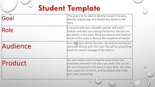 Performance Assessment Development