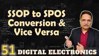 Ssop To Spos Conversion And Visa Versa Boolean Algebra