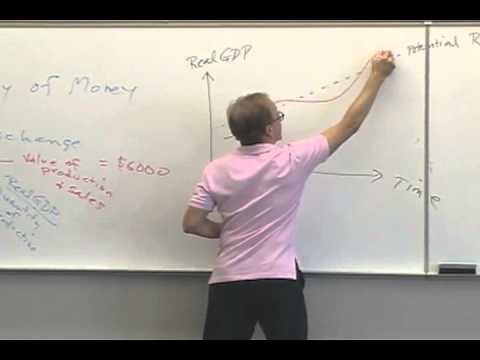 Money and Banking: Lecture 40 - Monetary Policy 2 - YouTube