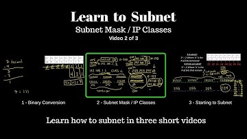 Learn to Subnet - Video 2 - Subnetmask, IP Classes