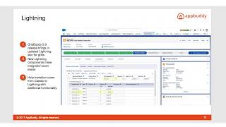 Salesforce Lightning Solution | AppBuddy’s GridBuddy