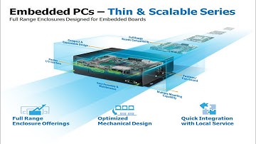 EPC Thin & Scalable Series Intro, Advantech(EN)