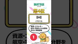 【10/23】デイトレ適正ランキング ソフトバンクグループを抑え1位は東洋エンジニアリング‼ 【松井証券】 #日本株  #投資  #松井証券 #shorts #SBG #東洋エンジニアリング