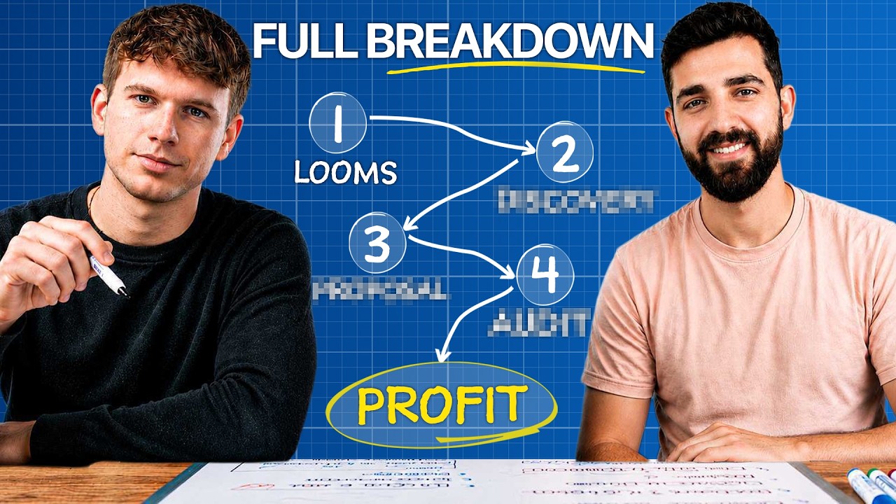 Watch Me Fix His Broken AI Agency in 38 minutes (LIVE Coaching Call)