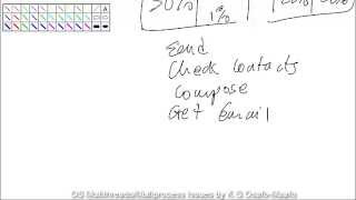 os multithread multiprocess issues