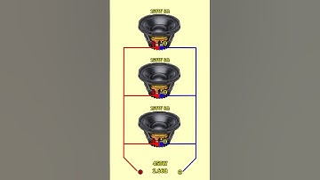 Testing 4 PARALLEL Speakers in 1 Box!