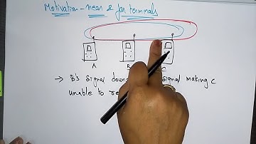 Near and  Far terminals | MC | Mobile Computing | Lec-26 | Bhanu Priya