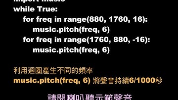 Python 21 BBC Microbit  蜂鳴器發出警告聲音特效_開喇叭