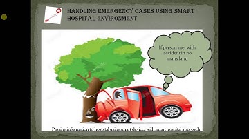 Project on Pervasive Computing for Hospital Management by Anudeep