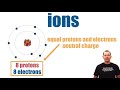 The Building Blocks of Matter Atoms Elements and Isotopes