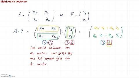 2.4 Matrices en vectoren