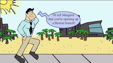 SpherePhone - How it works