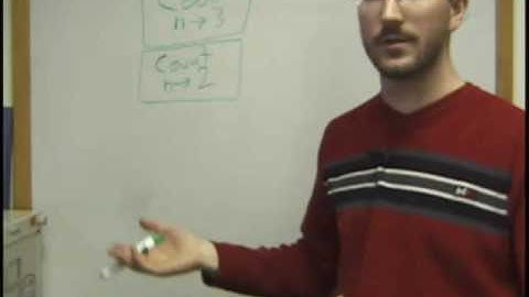 Explanation and example of Simple Recursion