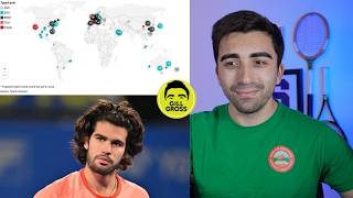 Information Fixing The Tennis Calendar | Mailbag News