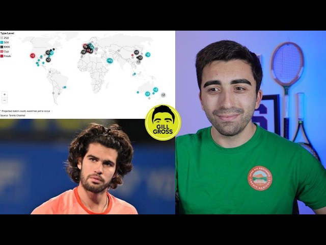 Fixing The Tennis Calendar | Mailbag