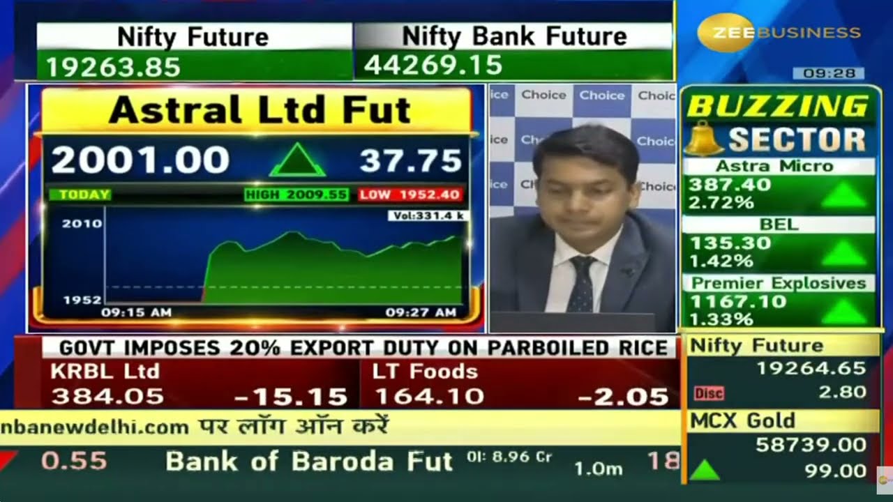 Astral | Next Target | Latest News | Stock Analysis | 