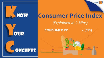 Know Your Concepts (KYC) Consumer Price Index Explained | Understand CPI in 2 Minutes