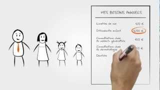 Mutuelle familiale : Quels sont les avantages d'une mutuelle santé pour la famille ? screenshot 4